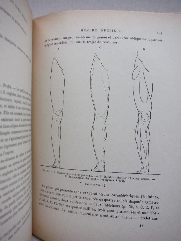 Image 3 of Nouvelle anatomie artistique II Cours Morphologie La Femme 