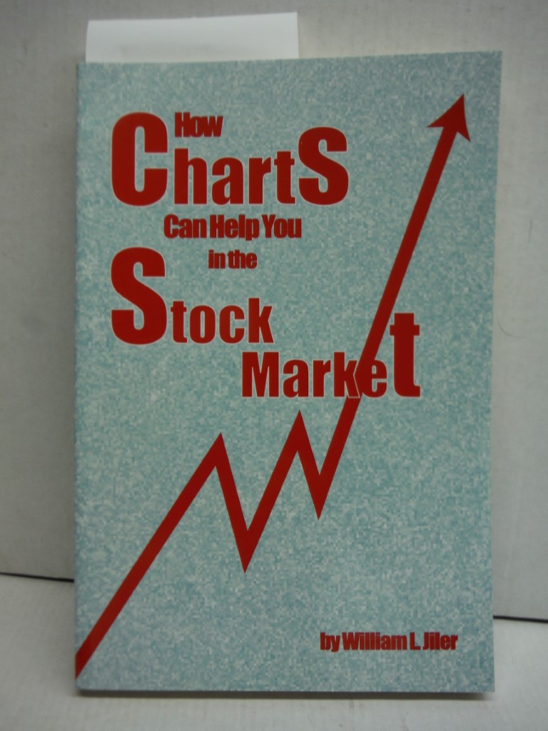 Image 0 of How Charts Can Help You in the Stock Market
