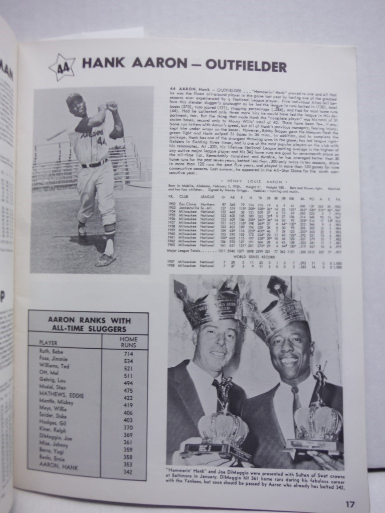Image 2 of Milwaukee Braves Team Yearbook 1964-Hank Aaron-Warren Spahn-Eddir Matthews-VF