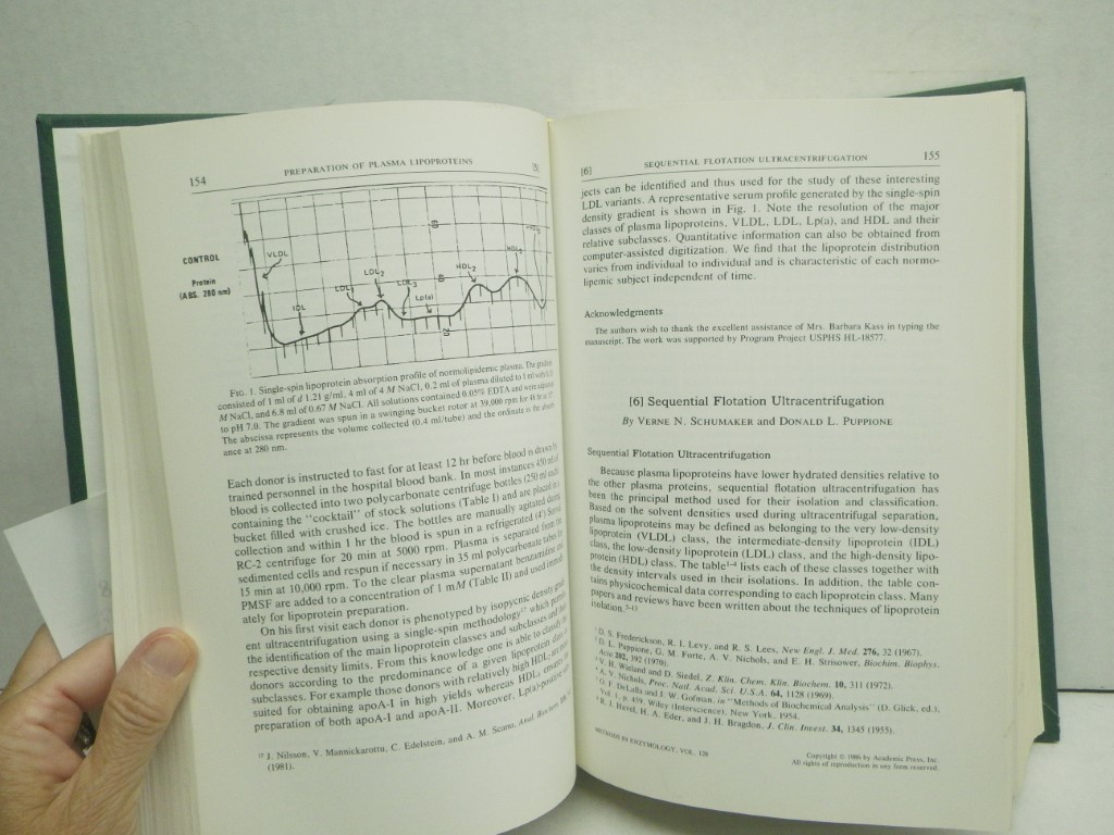 Image 4 of Plasma Lipoproteins, Part A: Preparation, Structure, and Molecular Biology (Volu