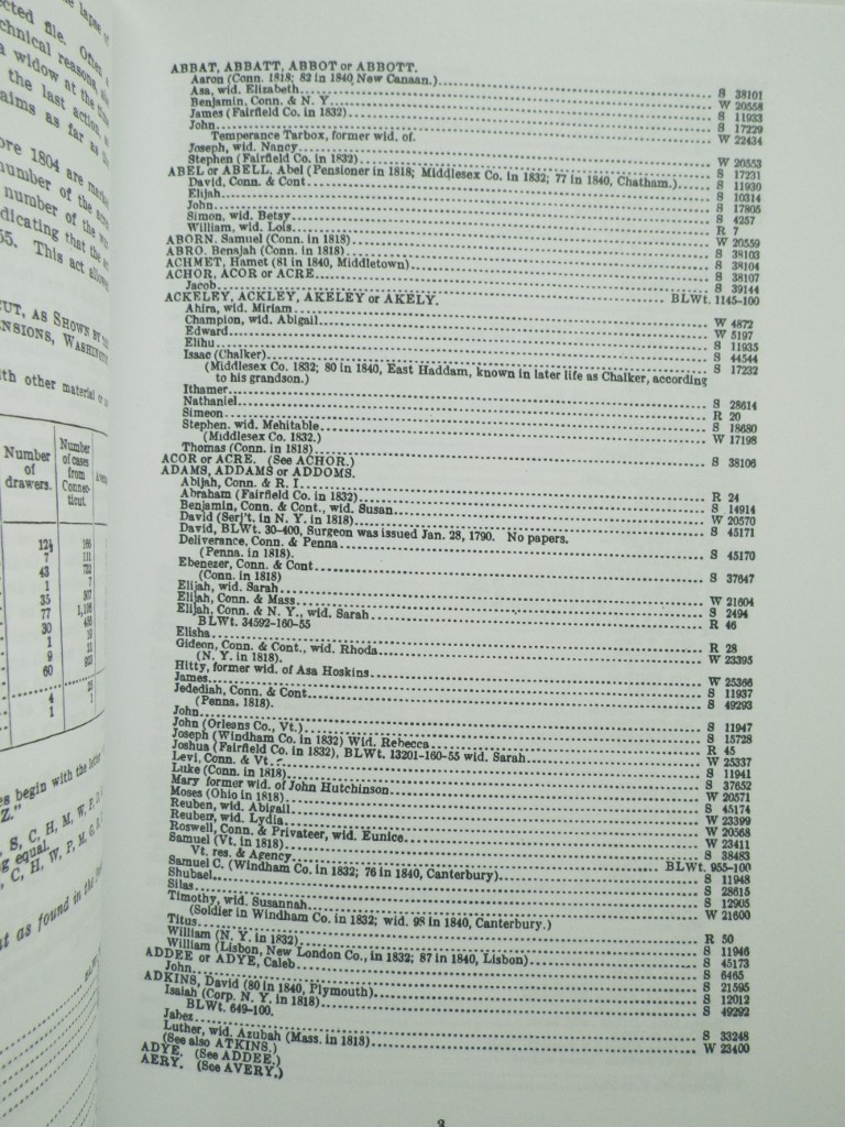 Image 2 of Connecticut Revolutionary Pensioners