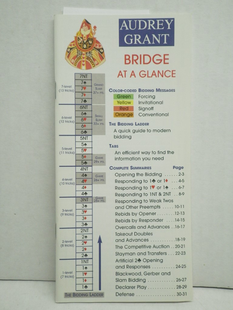 Bridge At A Glance