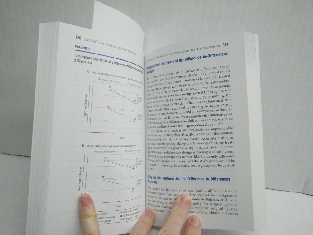 Image 2 of JAMA Guide to Statistics and Methods