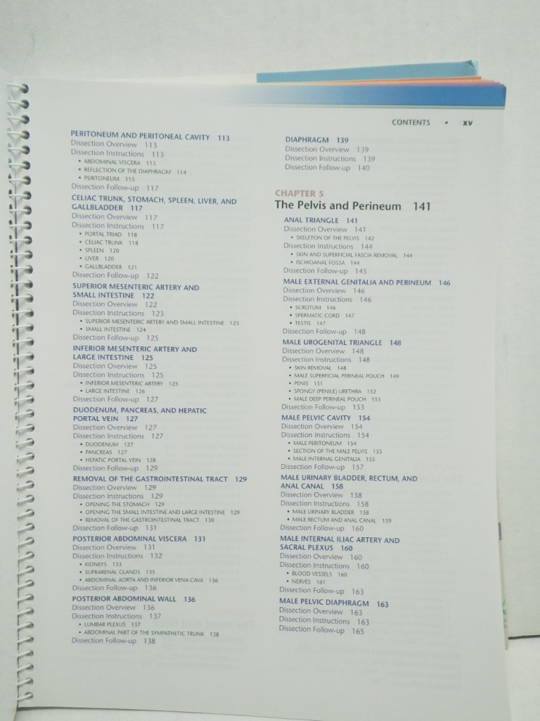 Image 3 of Grant's Dissector