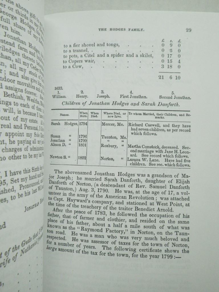 Image 3 of Genealogical Record of the Hodges Family in New England (Classic Reprint): Conta