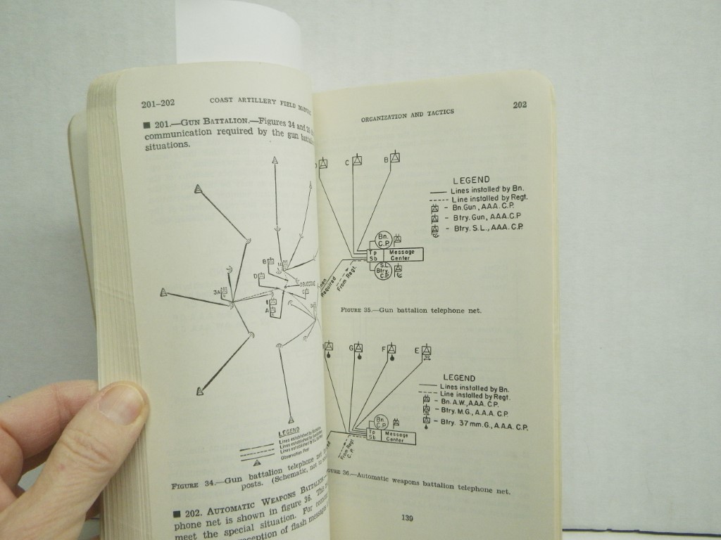 Image 3 of FM 4-105 Coast Artillery Field Manual:  Antiaircraft Artillery Organization and 