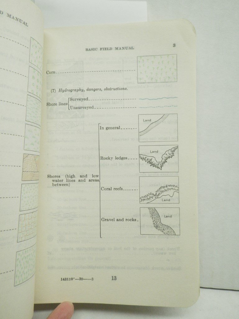 Image 2 of FM 21-30 Basic Field Manual:  Conventional Signs, Military Symbols, and Abbrevia