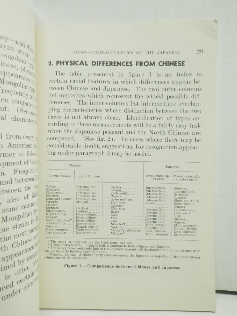 Image 3 of Intelligence Bulletin, Vol. 1 no.2  October 1942