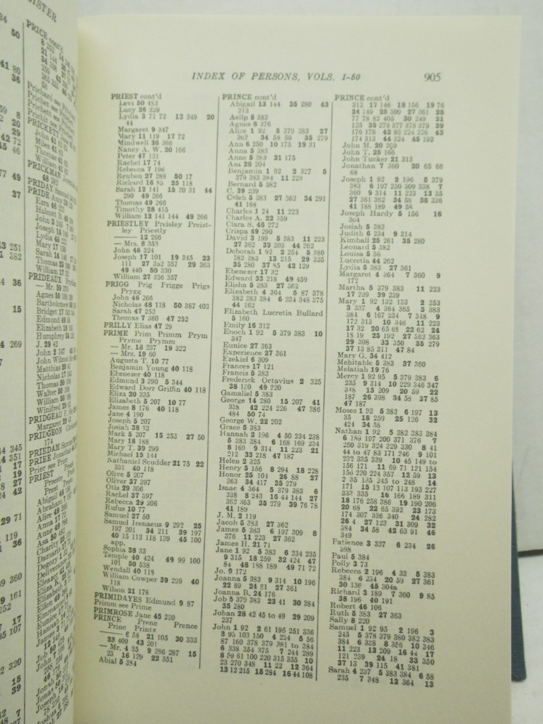 Image 4 of The New England Historical and Genealogical Register: Index of Persons A-O and P