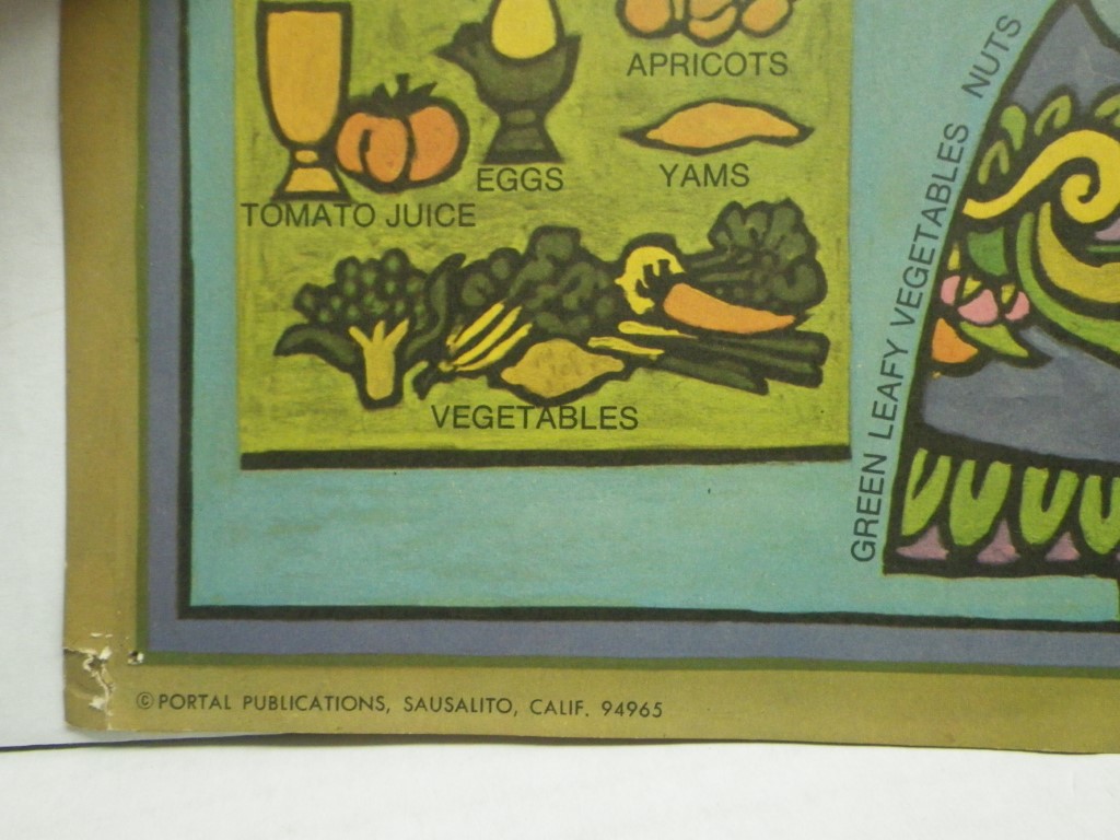 Image 1 of Nutrition Poster, 29x 21