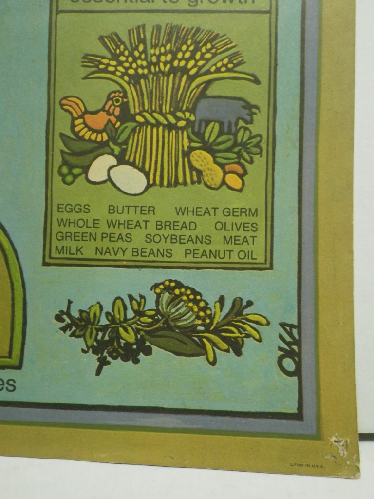 Image 2 of Nutrition Poster, 29x 21