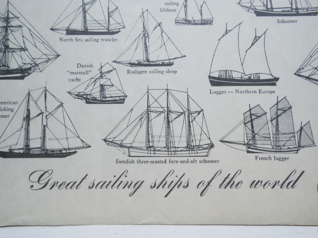 Image 2 of Great Sailing Ships of the World Poster, 21x 17