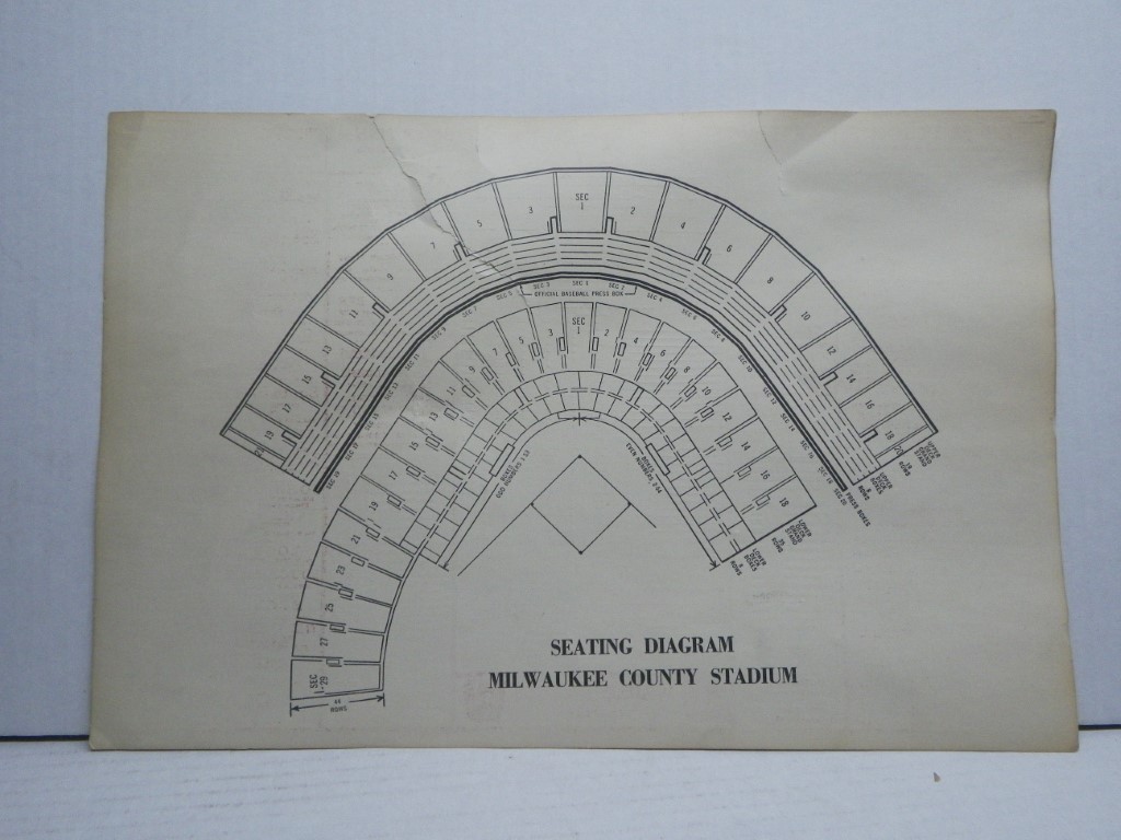 Baseball Milwaukee Braves County Stadium Seating Diagram 1955, 18x 12