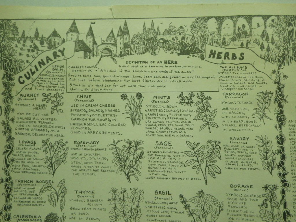 Image 2 of Capriland's Herb Farm placemat, 1973