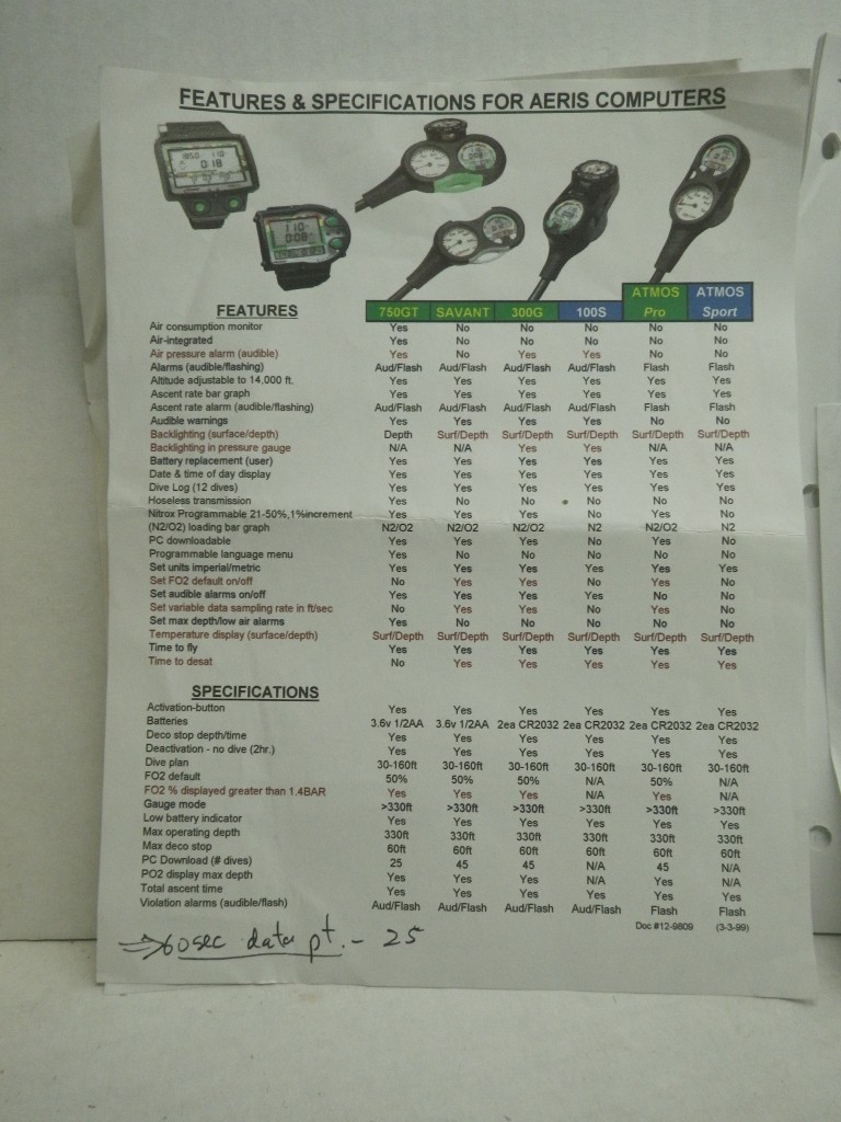 Image 9 of Vintage Aeris Savant Scuba Computer Lot - 2x Modules, NIB PC Interface Kit, Manu