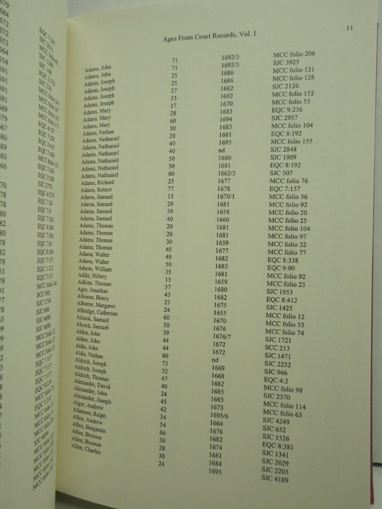 Image 2 of Ages From Court Records   1636-1700, Volume 1 (Essex, Middlesex, and Suffolk Cou