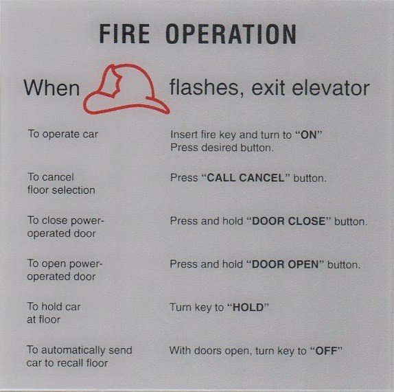 FSP2-2000 PHASE II FIRE SIGN 6X6 - FIRE HAT